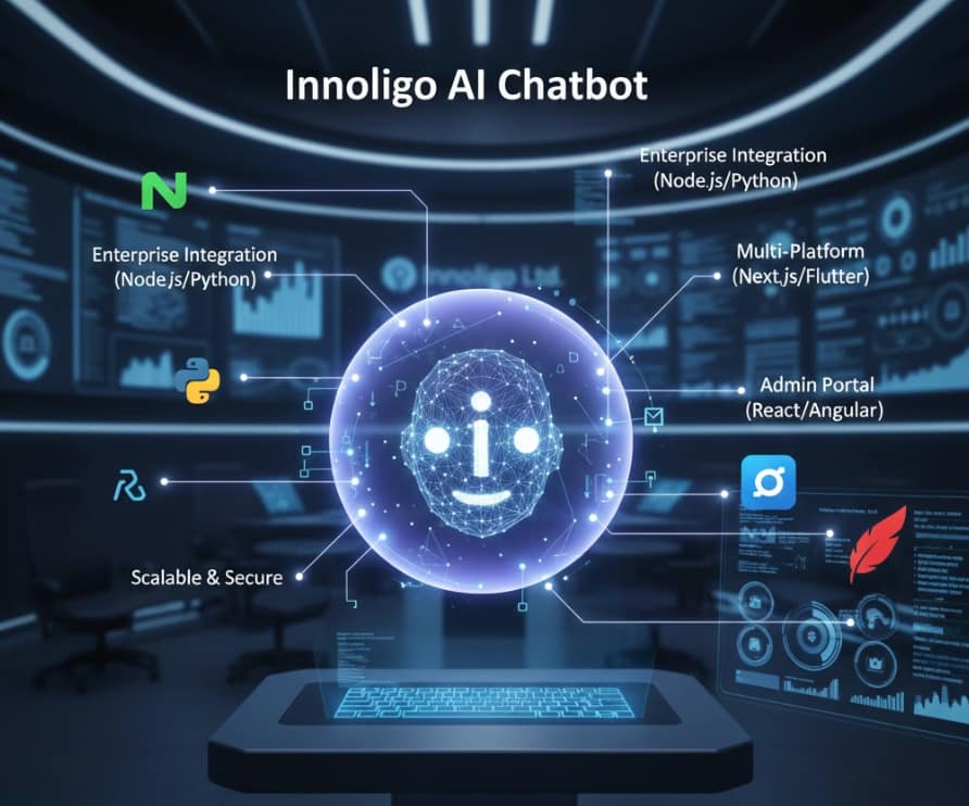 AI Chatbot
